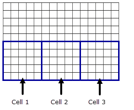Coarser output cells mapped onto input raster Coarser output cells mapped onto input raster