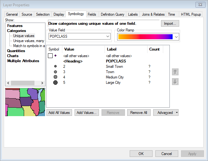 Categorized symbols Categorized symbols